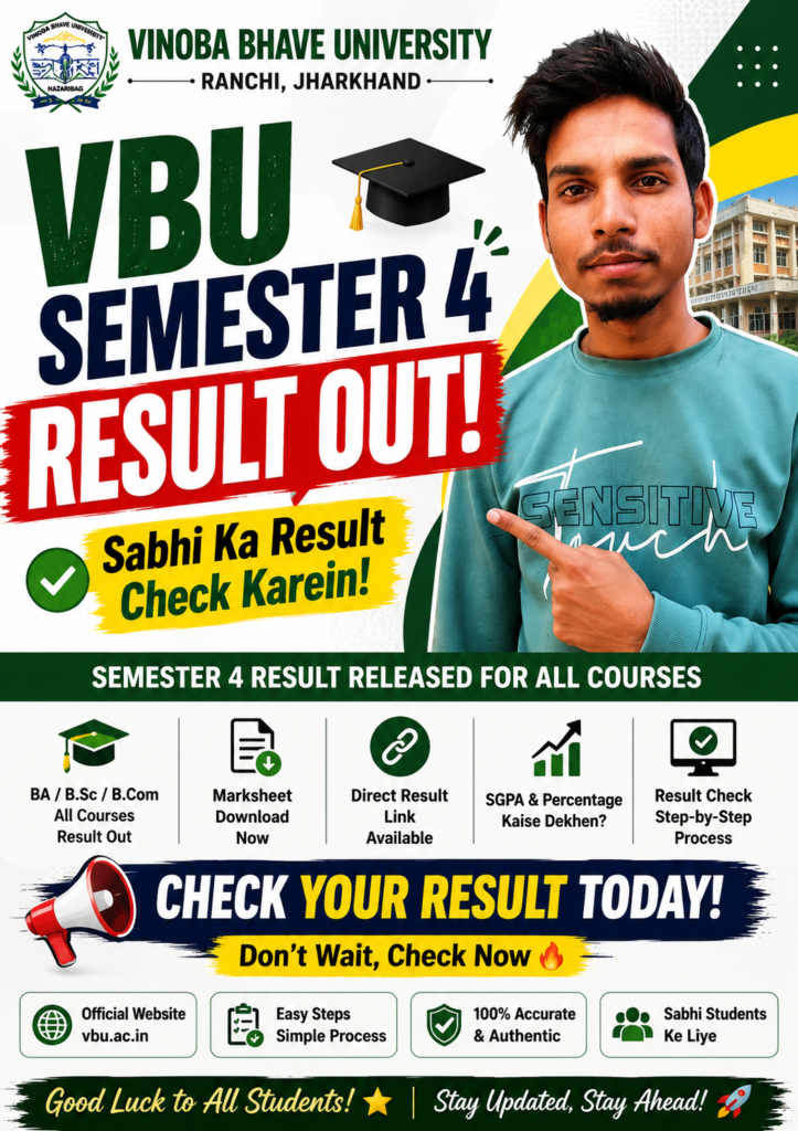 FYUGP 4th Semester Result 2026